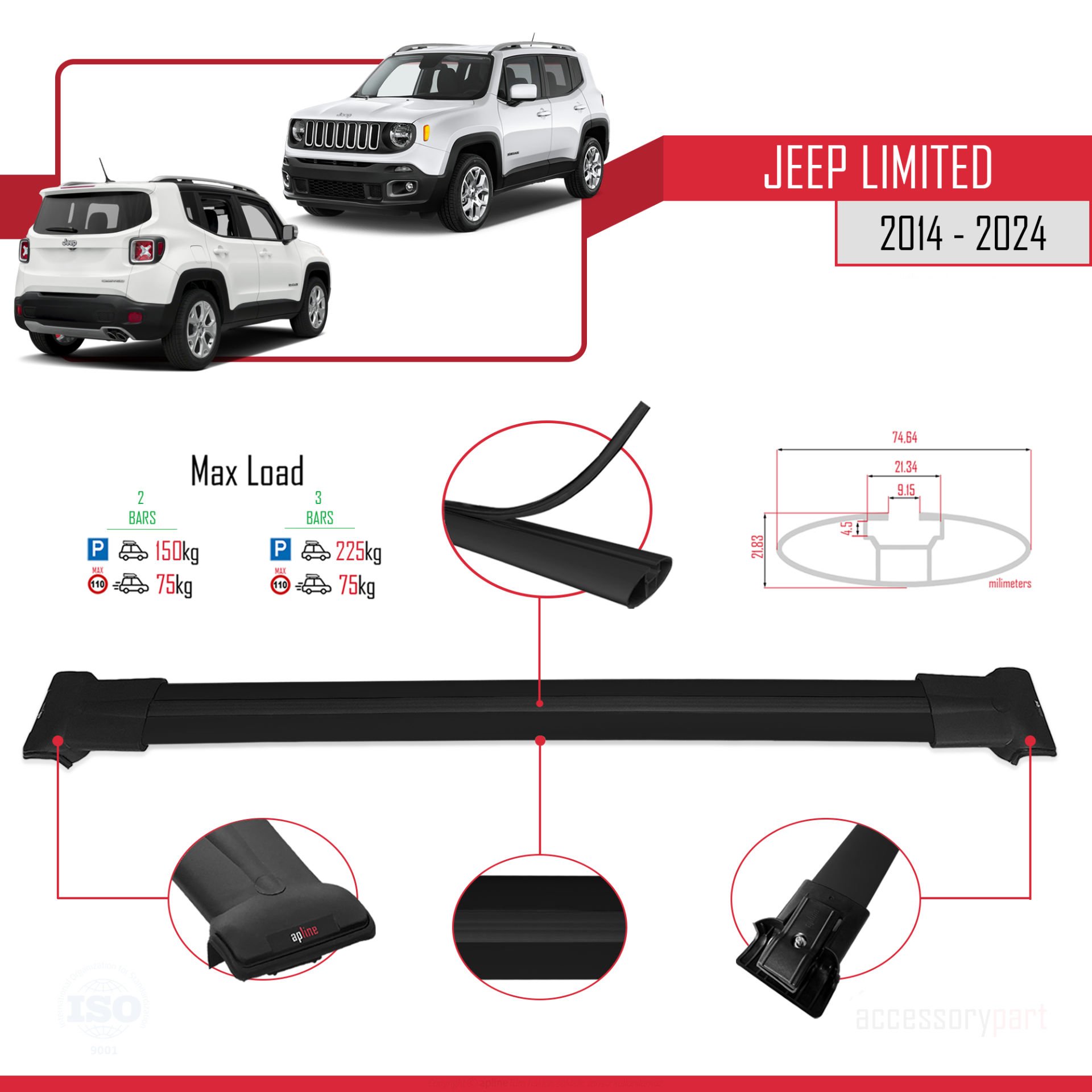 Jeep Limited 2014 ve Sonrası ile uyumlu FLY Model Ara Atkı Tavan Barı SİYAH