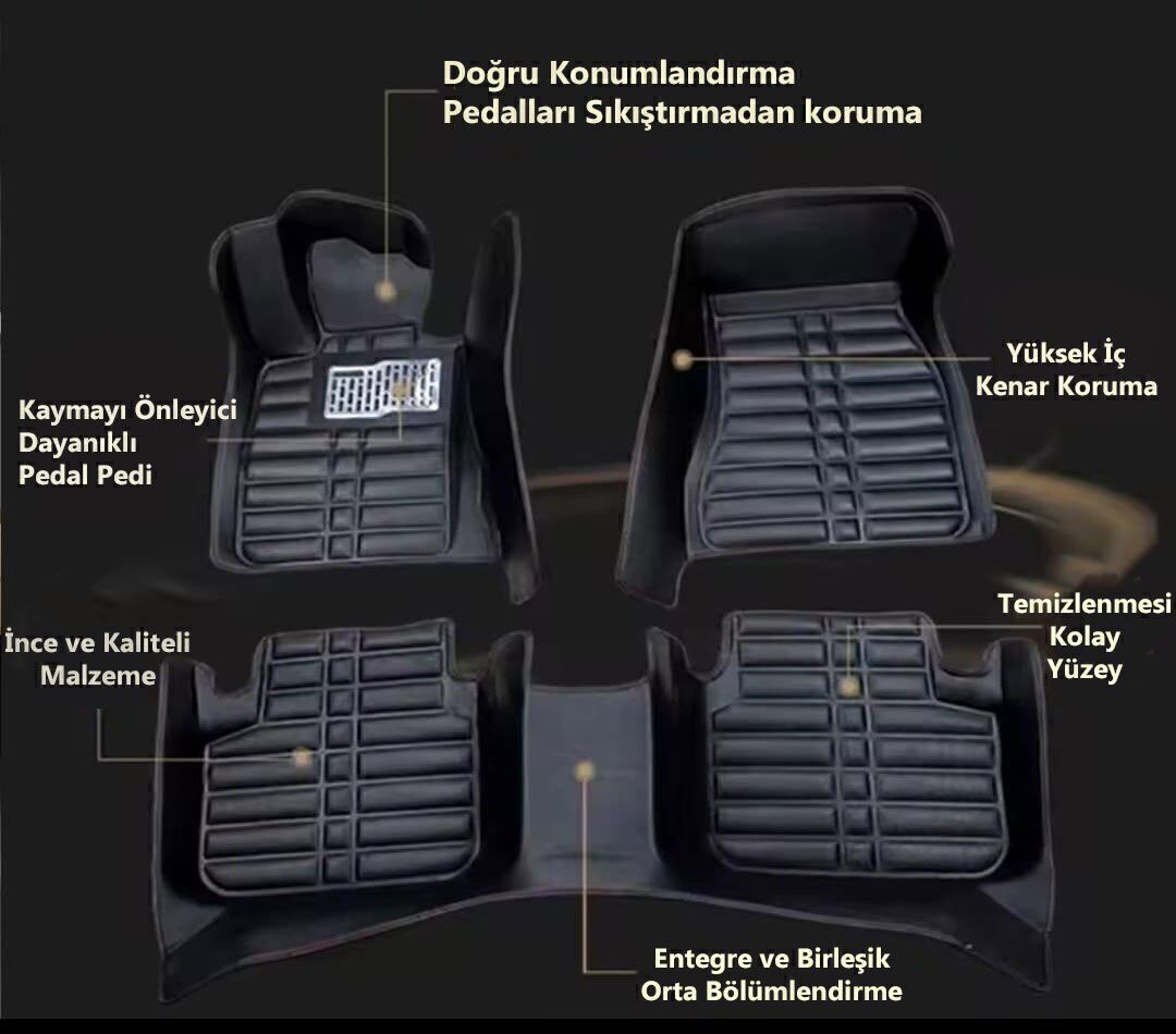 Volkswagen Golf 7 Uyumlu 2012-2020 5D Havuzlu Karbon Dizayn Paspas Seti