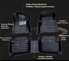 Peugeot 5008 Uyumlu 2023 Sonrası 5D Havuzlu Karbon Dizayn Paspas Seti