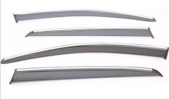 Ford Focus 4 Hatchback Krom Cam Rüzgarlığı 2019 Sonrası