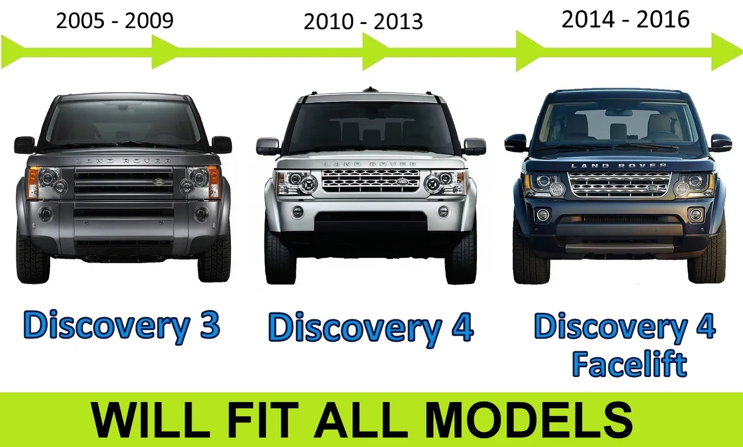 Land Rover Uyumlu Discovery 4 2010 2015 Tavan Çıtası Siyah Parça