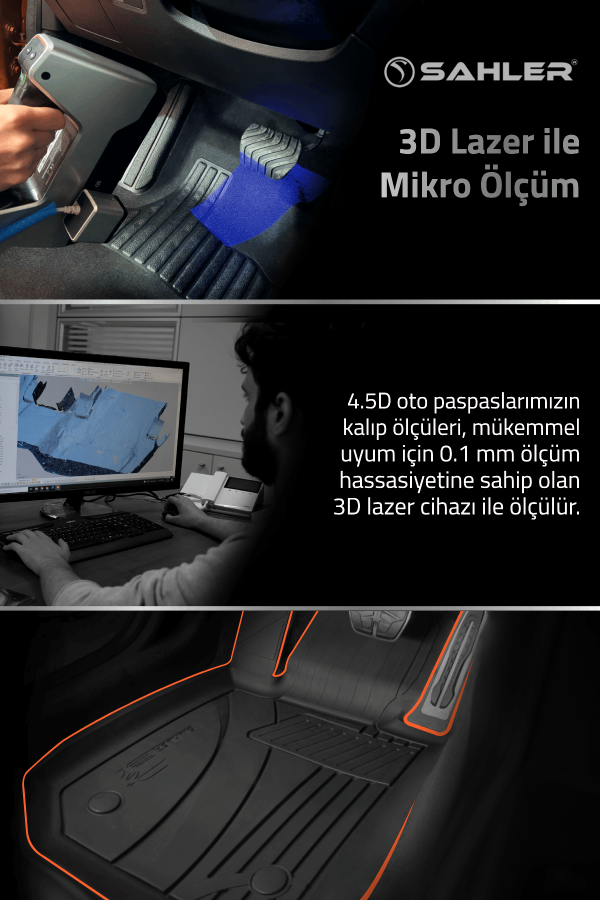 MG HS 2018-2024 Uyumlu SAHLER Araca Özel 4.5D Havuzlu Oto Paspas