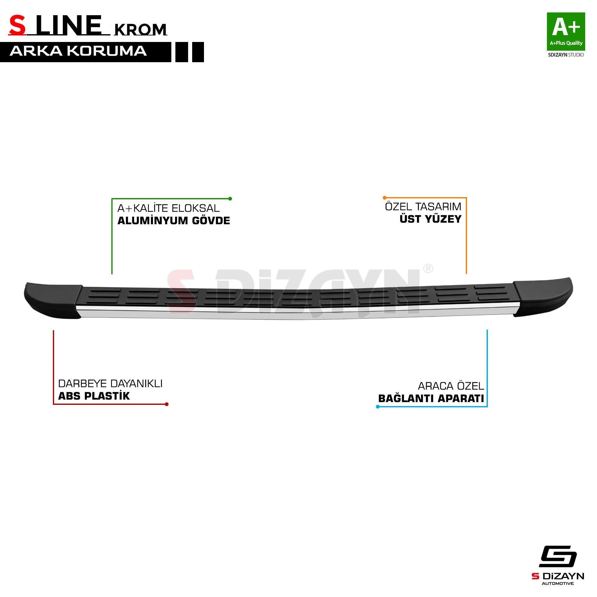 S-Dizayn Citroen Berlingo 3 S-Line Krom Arka Koruma 2018 Üzeri