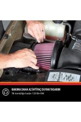 Bmw M5 2010 Hava Filtresi Kn-33-2352