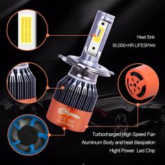 Led Far Ampulü Beyaz 48W 12V 8000Lm H7 / Laam90