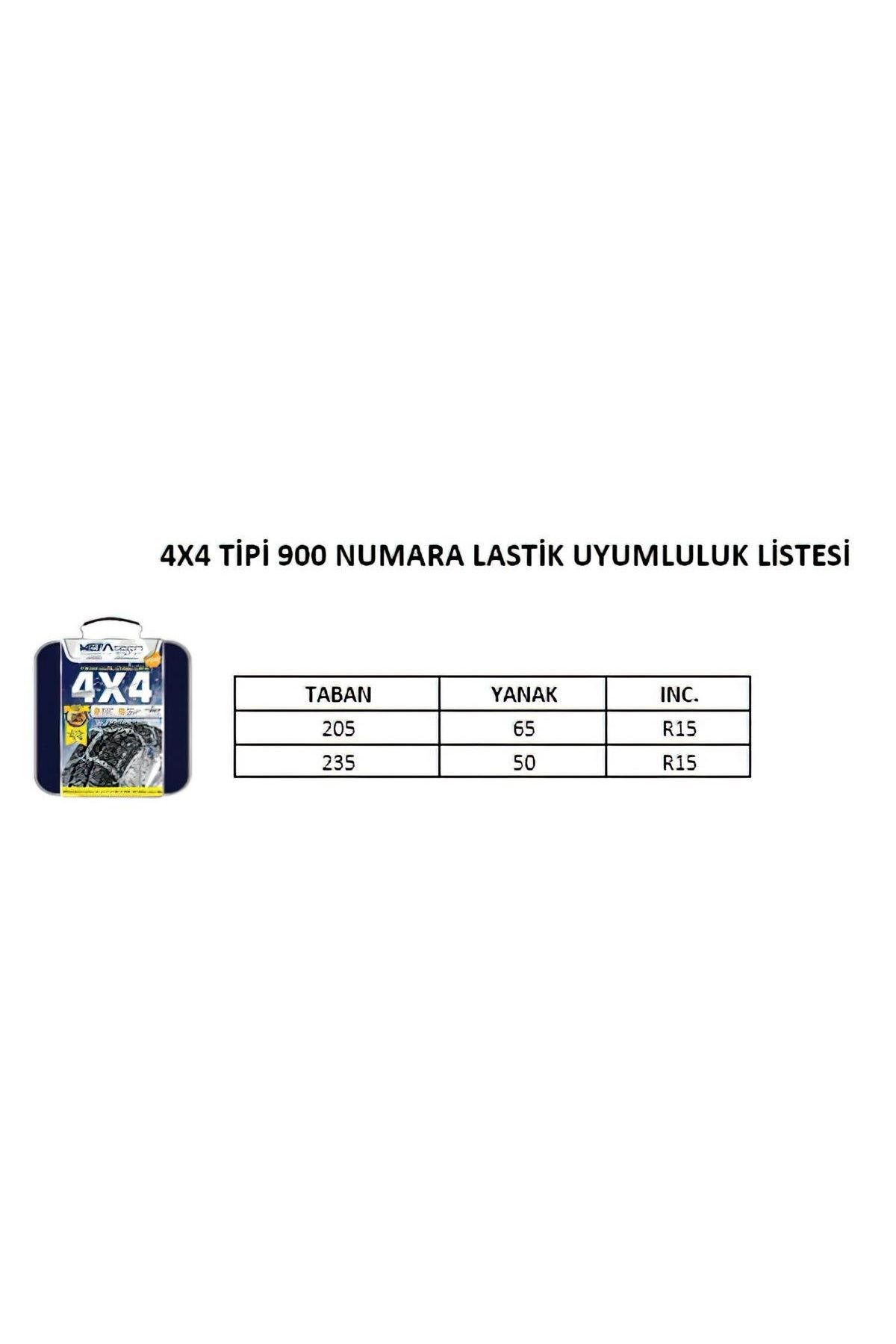 Küçük Görsel