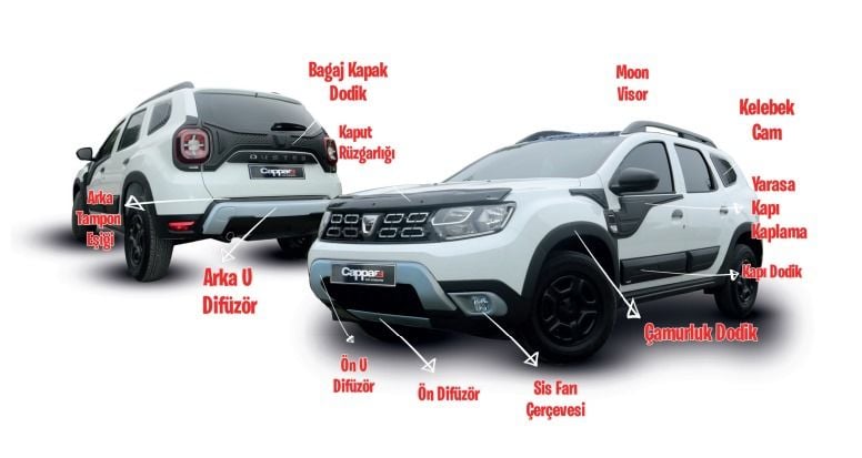 Dacia Duster Uyumlu -2018 Kapı Kaplama Dodik Seti - Duster Dodik 12 Parça Set