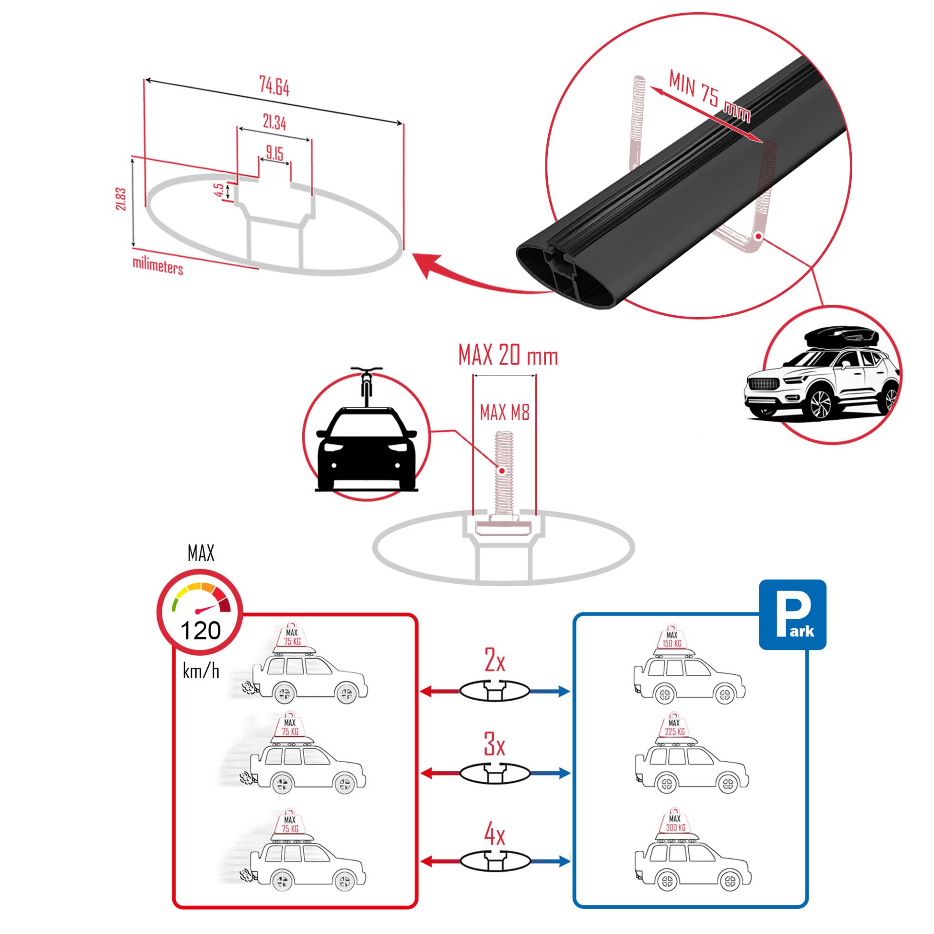 Cupra Formentor 2020 ve Sonrası ile uyumlu ACE-1 Ara Atkı Tavan Barı SİYAH