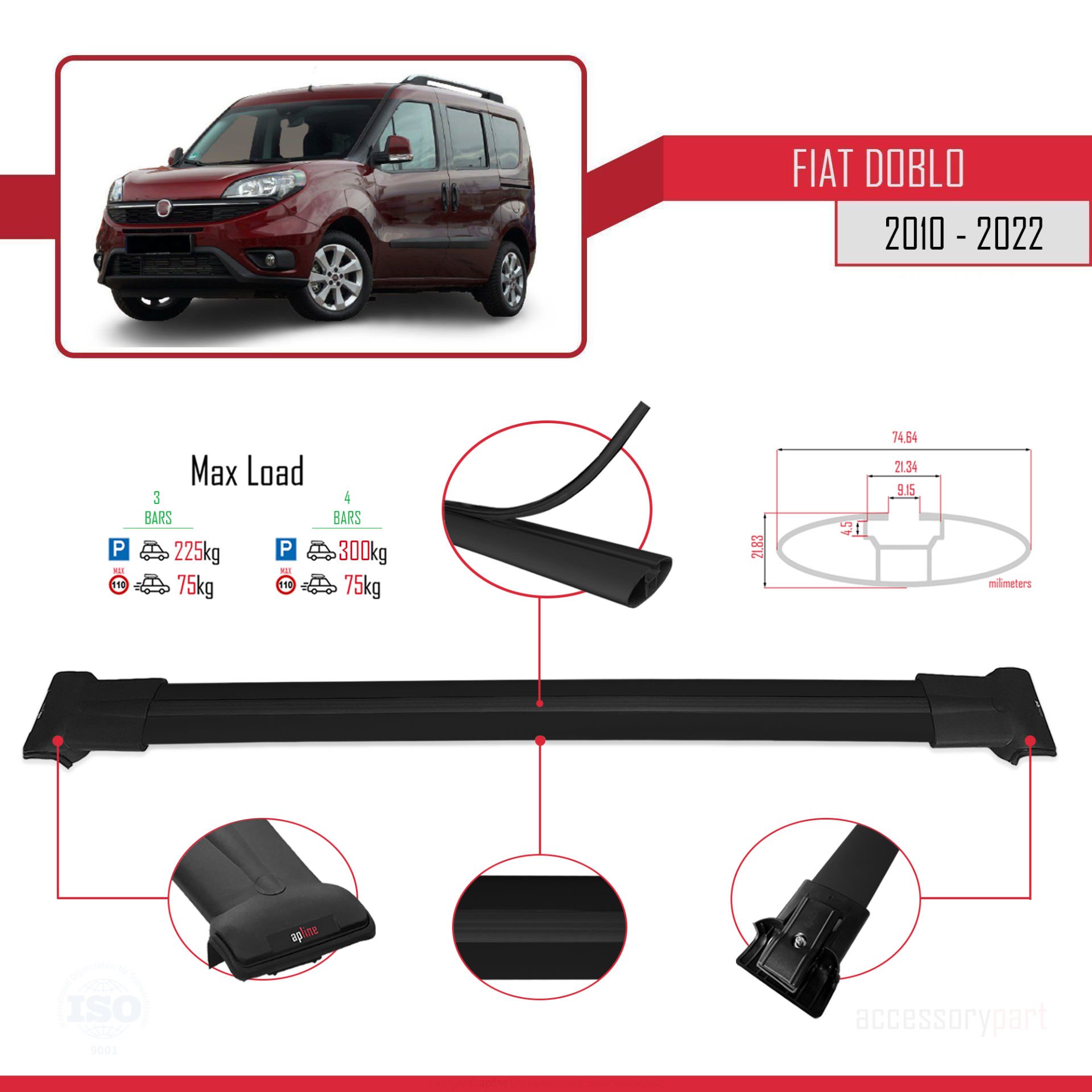 Fiat Doblo 2010-2022 Arası ile uyumlu FLY Model Ara Atkı Tavan Barı SİYAH 4 ADET BAR