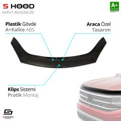 S-Dizayn Dacia Uyumlu Sandero ABS Plastik Kaput Rüzgarlığı 2009-2012 A+Kalite Parça