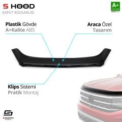 S-Dizayn Ford Uyumlu Kuga ABS Plastik Kaput Rüzgarlığı 2017 Üzeri A+Kalite Parça