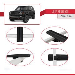 Jeep Renegade 2014 ve Sonrası ile uyumlu Basic Model Ara Atkı Tavan Barı SİYAH 3 ADET