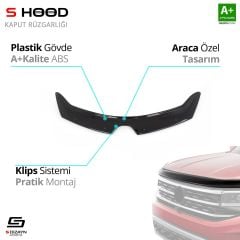 Renault Uyumlu Clio 4 ABS Plastik Kaput Rüzgarlığı 2012-2020 A+Kalite