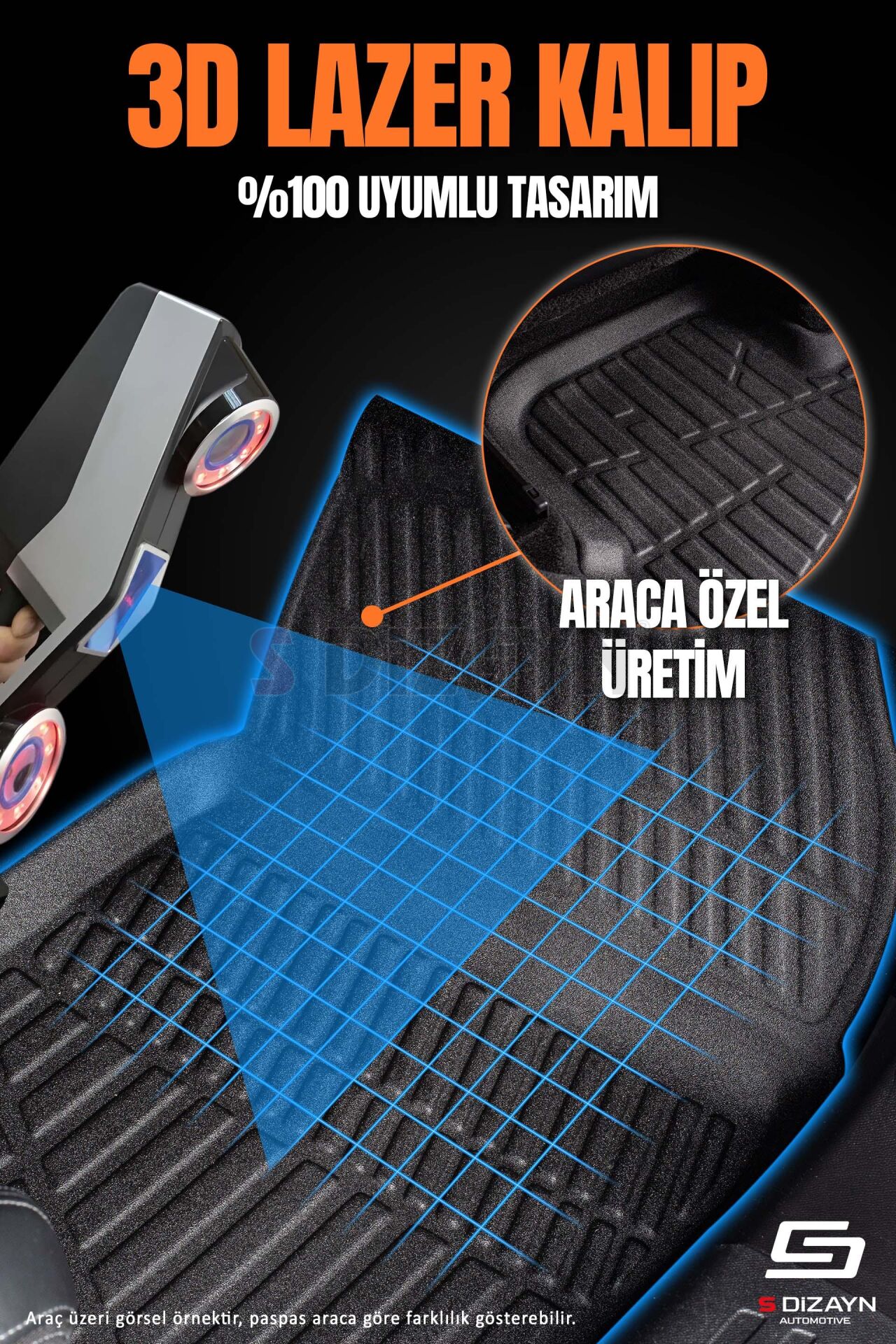 S-Dizayn Fıat Grande Panda Elektrikli 3D Pro Havuzlu Paspas 2025 Üzeri A+ Kalite