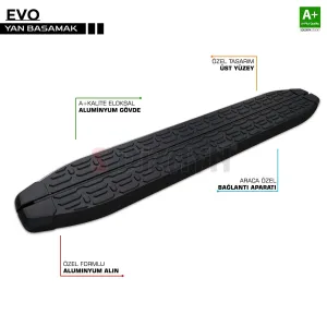S-Dizayn Toyota Yaris Cross Evo Siyah Yan Basamak 173 Cm 2020 Üzeri
Ürün Ölçüleri ;Genişlik : 14 Cm Yükseklik : 7 Cm Uzunluk : Araca Göre Değişiklik Gösterir
Ar