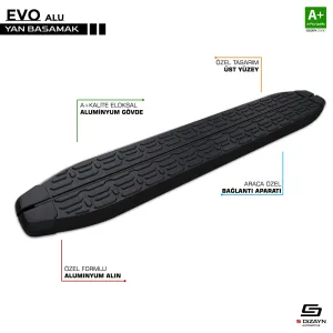 S-Dizayn Audi Q3 8U Evo Siyah Yan Basamak 173 Cm 2011-2018 A+ Kalite						                &Uuml;r&uuml;n &Ouml;l&ccedil;&uuml;leri ;Genişlik : 14 Cm Y&uuml;ksek
