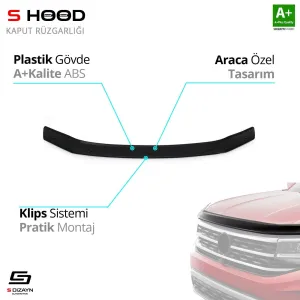 S-Dizayn Volkswagen Uyumlu Passat B8 ABS Plastik Kaput Rüzgarlığı 2015 Üzeri A+Kalite ParçaDRS Tuning kalitesiyle tanışın! Özel olarak Volkswagen  model araçlar