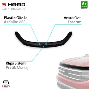 S-Dizayn Volkswagen Uyumlu Tiguan ABS Plastik Kaput Rüzgarlığı 2008-2015 A+Kalite ParçaDRS Tuning kalitesiyle tanışın! Özel olarak Volkswagen  model araçlar içi