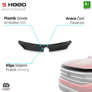 S-Dizayn Renault Uyumlu Megane 3 ABS Plastik Kaput Rüzgarlığı 2009-2016 A+Kalite ParçaDRS Tuning kalitesiyle tanışın! Özel olarak Renault  model araçlar için ür