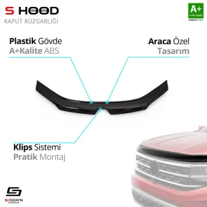 S-Dizayn Renault Uyumlu Clio Symbol ABS Plastik Kaput Rüzgarlığı 2013 Üzeri A+Kalite ParçaDRS Tuning kalitesiyle tanışın! Özel olarak Renault  model araçlar içi