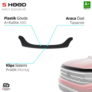 S-Dizayn Renault Uyumlu Clio Symbol ABS Plastik Kaput Rüzgarlığı 2009-2013 A+Kalite ParçaDRS Tuning kalitesiyle tanışın! Özel olarak Renault  model araçlar için
