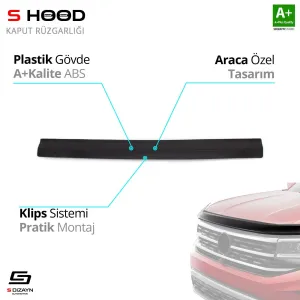 S-Dizayn Peugeot Uyumlu Boxer ABS Plastik Kaput Rüzgarlığı 2006-2014 A+Kalite ParçaDRS Tuning kalitesiyle tanışın! Özel olarak Peugeot  model araçlar için üreti