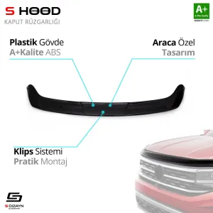 S-Dizayn Peugeot Uyumlu Expert ABS Plastik Kaput Rüzgarlığı 2017 Üzeri A+Kalite ParçaDRS Tuning kalitesiyle tanışın! Özel olarak Peugeot  model araçlar için üre