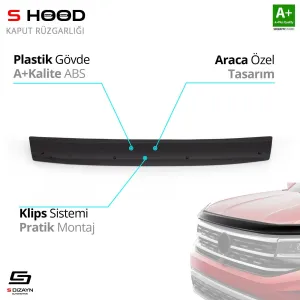 S-Dizayn Nissan Uyumlu Primaster ABS Plastik Kaput Rüzgarlığı 2001-2014 A+Kalite ParçaDRS Tuning kalitesiyle tanışın! Özel olarak Nissan  model araçlar için üre