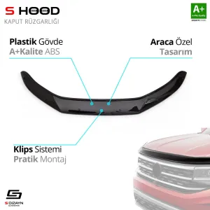 S-Dizayn Nissan Uyumlu Qashqai ABS Plastik Kaput Rüzgarlığı 2016 Üzeri A+Kalite ParçaDRS Tuning kalitesiyle tanışın! Özel olarak Nissan  model araçlar için üret