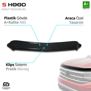 S-Dizayn Mercedes Uyumlu Sprinter ABS Plastik Kaput Rüzgarlığı 2014-2018 A+Kalite ParçaDRS Tuning kalitesiyle tanışın! Özel olarak Mercedes  model araçlar için 