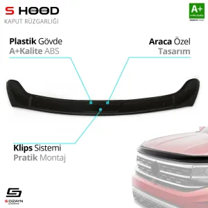 S-Dizayn Ford Uyumlu Connect ABS Plastik Kaput Rüzgarlığı 2014 Üzeri A+Kalite ParçaDRS Tuning kalitesiyle tanışın! Özel olarak Ford  model araçlar için üretilen