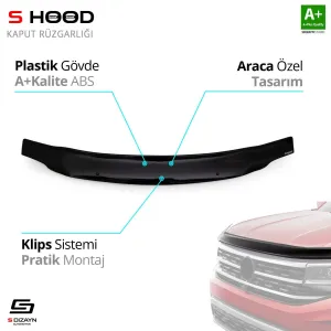 S-Dizayn Dacia Uyumlu Logan Mcv ABS Plastik Kaput Rüzgarlığı 2006-2012 A+Kalite ParçaDRS Tuning kalitesiyle tanışın! Özel olarak Dacia  model araçlar için üreti