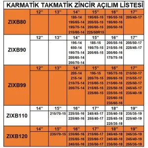 Zincir Grup: 5 / Zıxb50 thumb 3