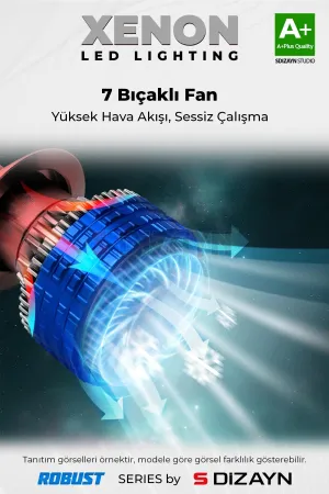 S-Dizayn D1S Led Xenon / 60W / 12000 LM / 8000K A+ Kalite thumb 5